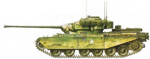 Основной боевой танк «Центурион»